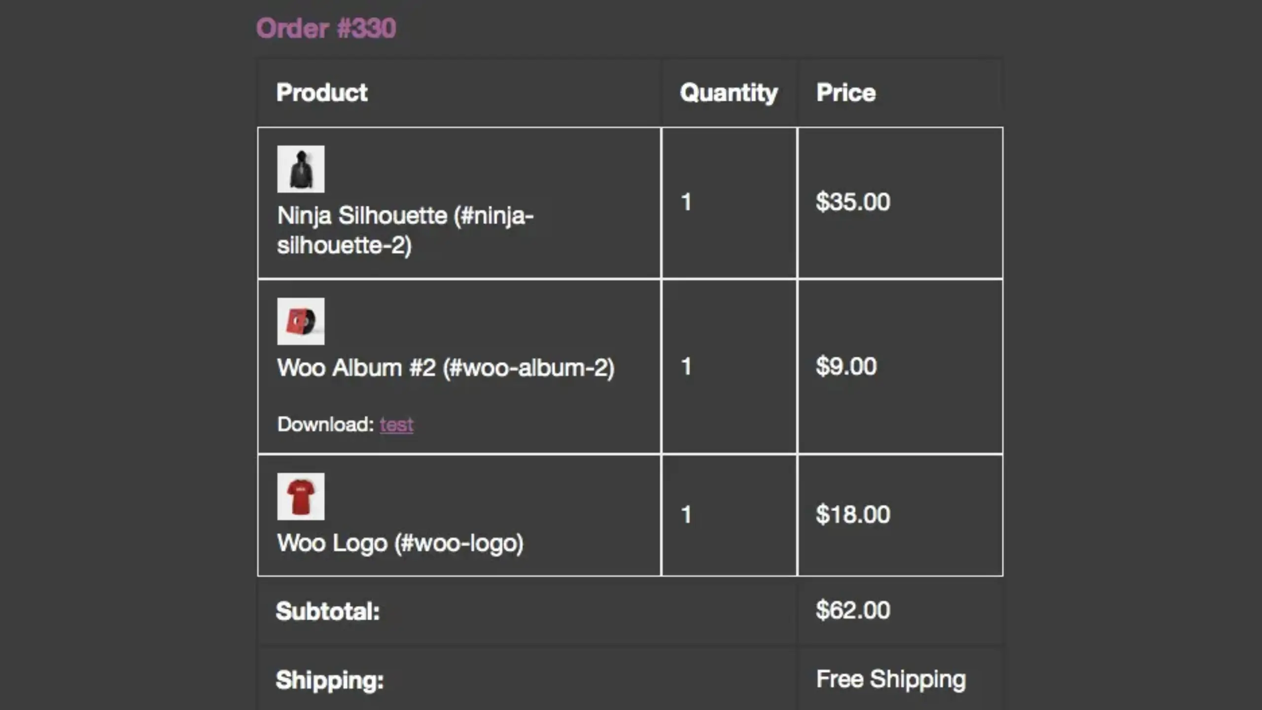 How to Show Product Thumbnails in WooCommerce Order Emails
