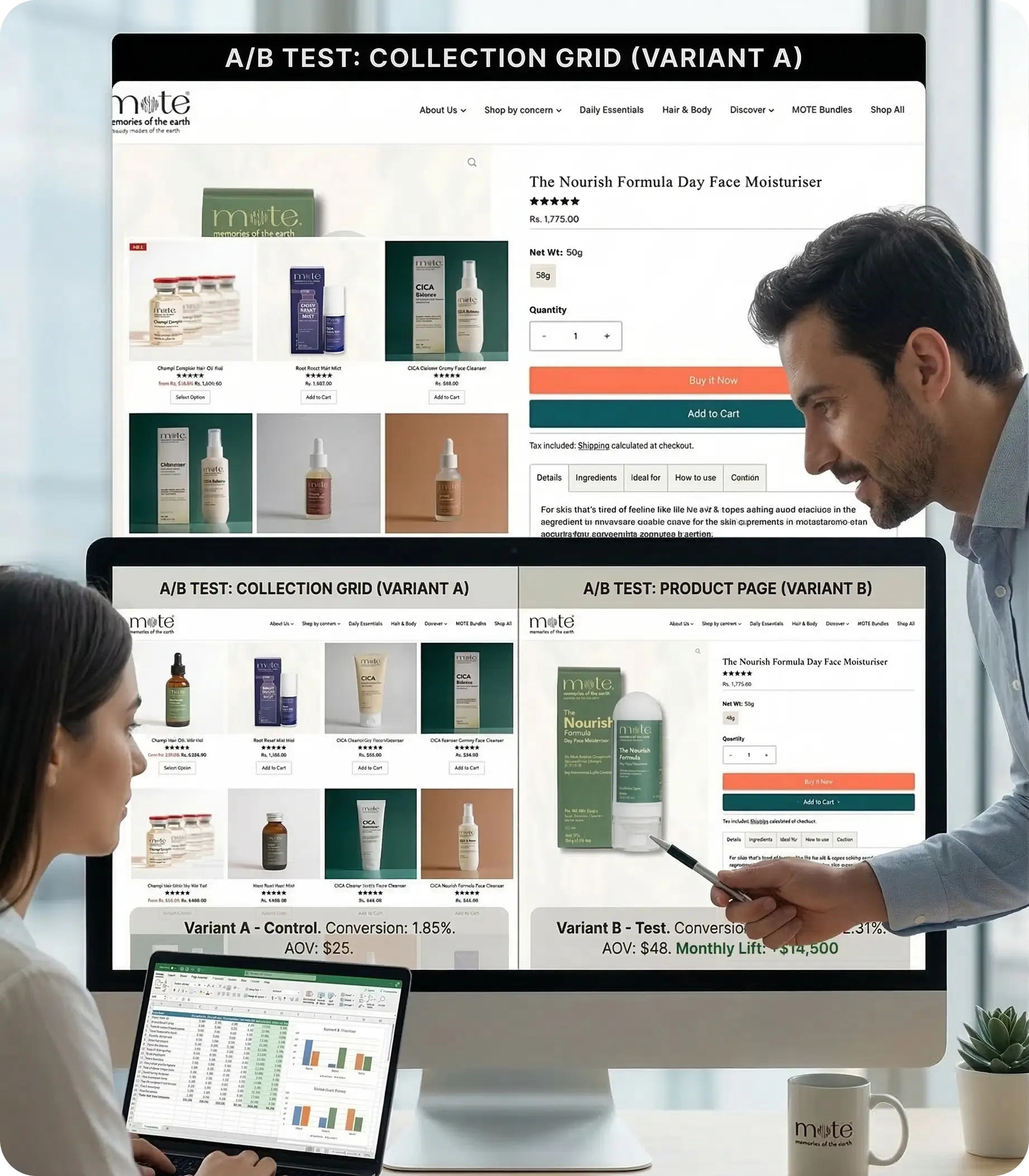 A/B Testing for Shopify